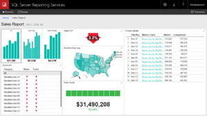 Reporting Services Dashboard